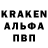 Бошки Шишки VHQ Alan Fang